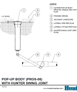 Pro-Spray® PRS30 | Hunter Industries